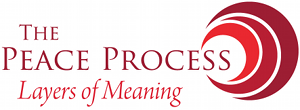 The Peace Process Layers of Meaning Logo